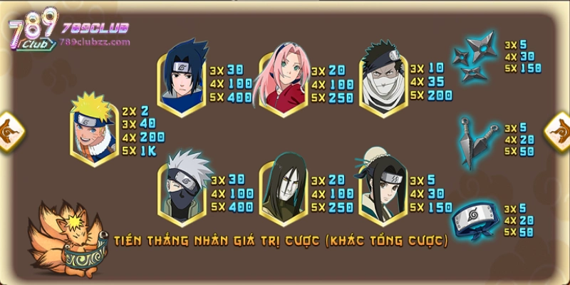 Hướng dẫn chơi game Naruto Slots chi tiết nhất cho tân binh