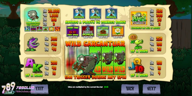 Giới thiệu về hướng dẫn chơi game Plants vs Zombies Slots